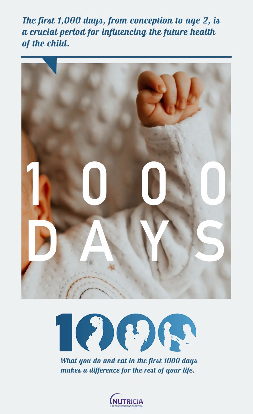 1000 Days Poster 2