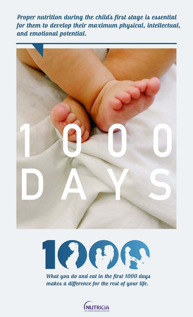 1000 Days Poster 3